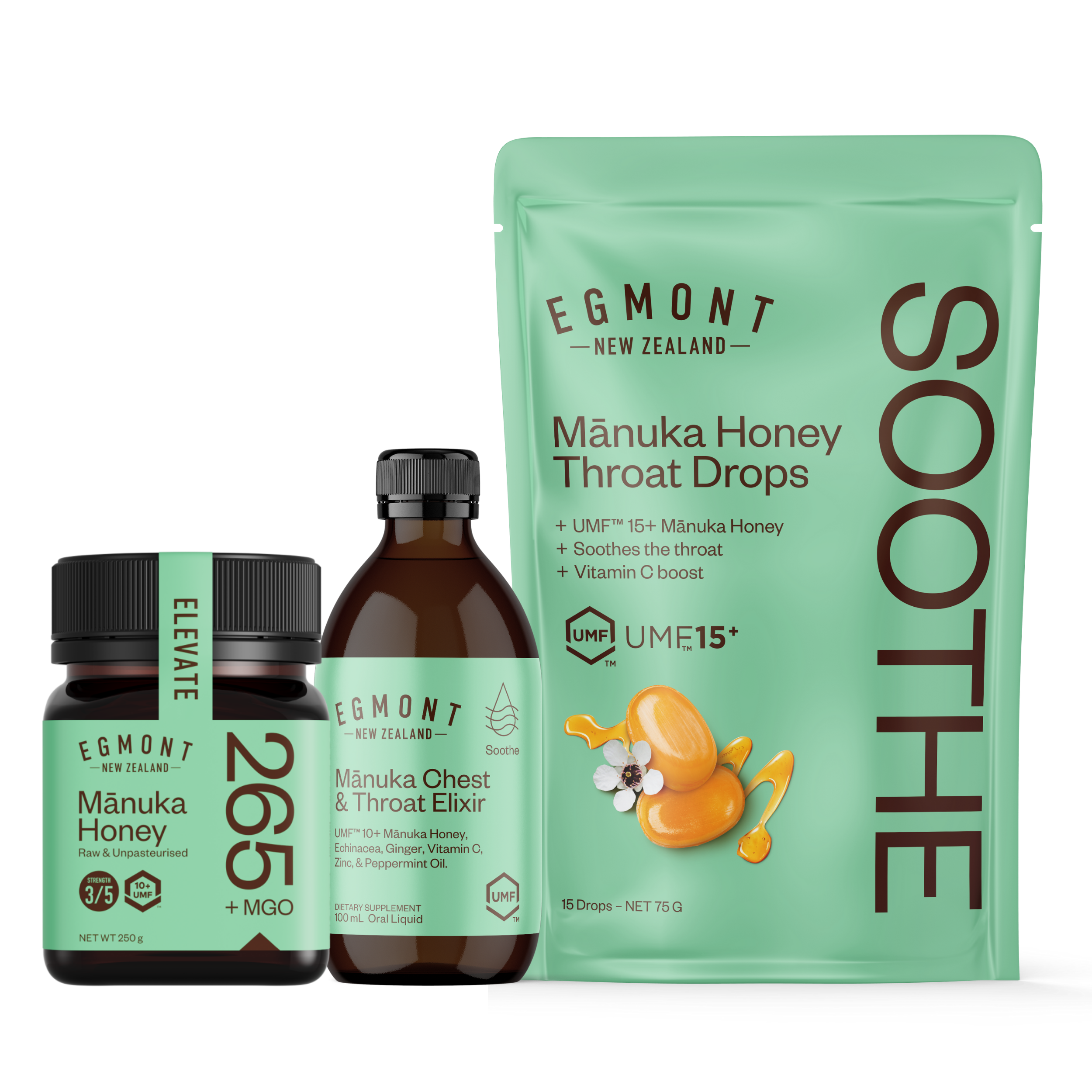 Mini Winter Wellness Bundle