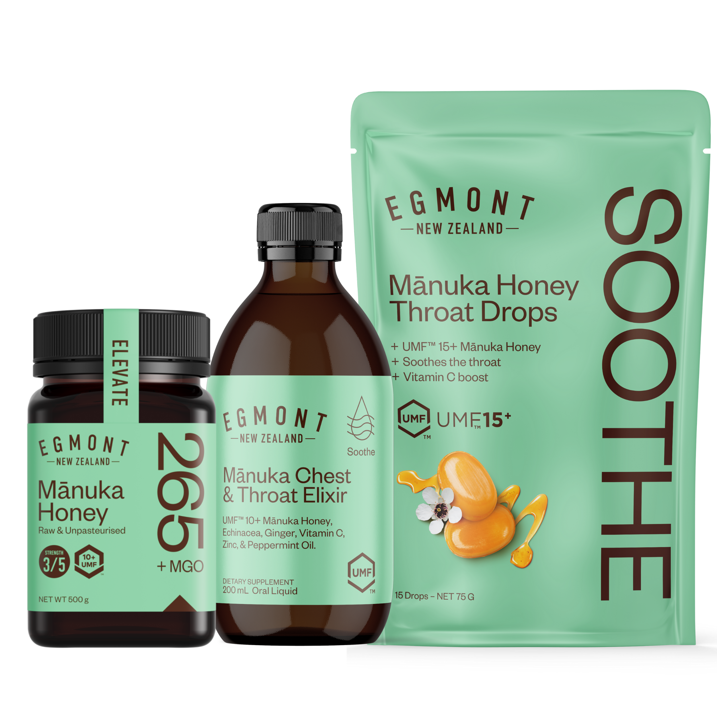 Mega Winter Wellness Bundle